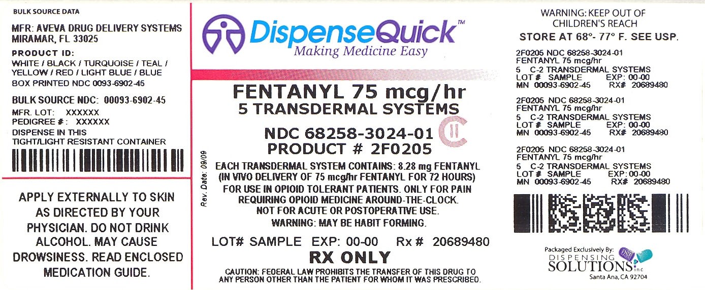 Fentanyl